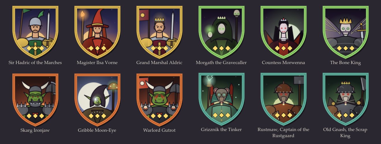 Portraits of Duskmarch's twelve stage bosses, three for each army, from Sir Hadric of the Marches to Old Gnash, the Scrap King.